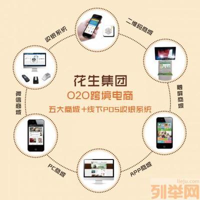 【(1图)箱包皮具o2o商城系统开发】- 广州网站建设/推广 -